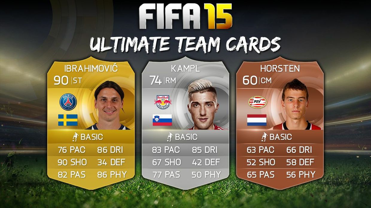 FIFA 15 Plays’ Cards: Regular Cards Are the Most Basic One